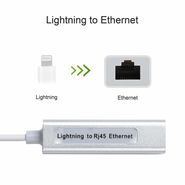 ipad-lan-adapter